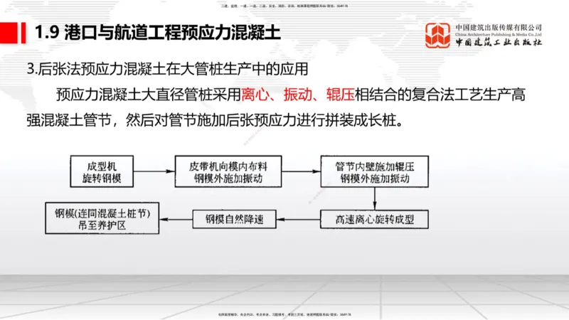 B07节：1.8港口与航道工程混凝土的耐久性-1.10软土地基处理（1）（04.17）_2026年一级建造师_2026年一建港航_2025年一建港航SVIP_02-基础精讲✿高端面授✿深度强化_讲义