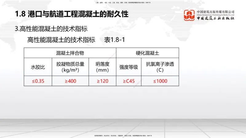 B07节：1.8港口与航道工程混凝土的耐久性-1.10软土地基处理（1）（04.17）_2026年一级建造师_2026年一建港航_2025年一建港航SVIP_02-基础精讲✿高端面授✿深度强化_讲义