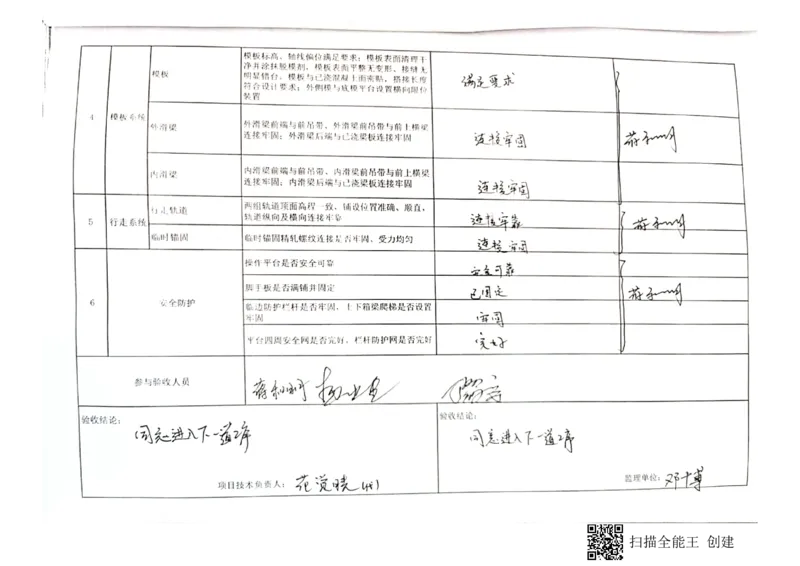 23#墩左幅8-8#节段挂篮行走_2021-2023年优秀施组方案_施工方案_方案42-漩水沱岷江特大桥180m连续梁施工方案_3、180m连续梁验收记录表_1、挂篮验收记录