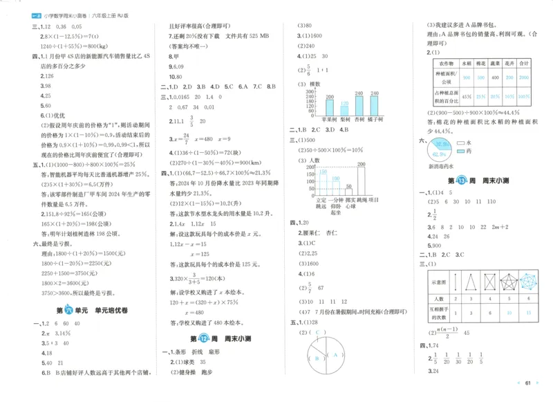 答案_一本周末小测卷数学RJ6上