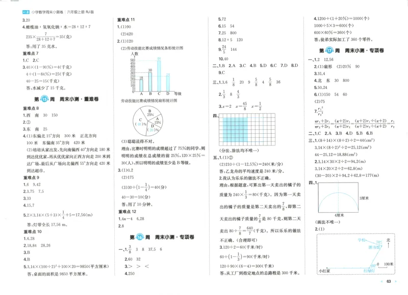 答案_一本周末小测卷数学RJ6上