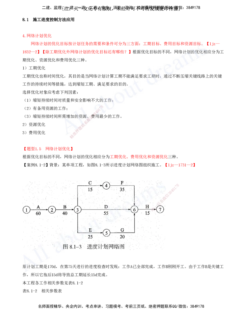 2025-29-第8章-施工进度管理（二）_2026年一级建造师_2026年一建建筑_2025年一建建筑SVIP_02-基础精讲✿高端面授✿深度强化_13-建筑《天一精讲班》周超、徐云博KL_徐云博_讲义