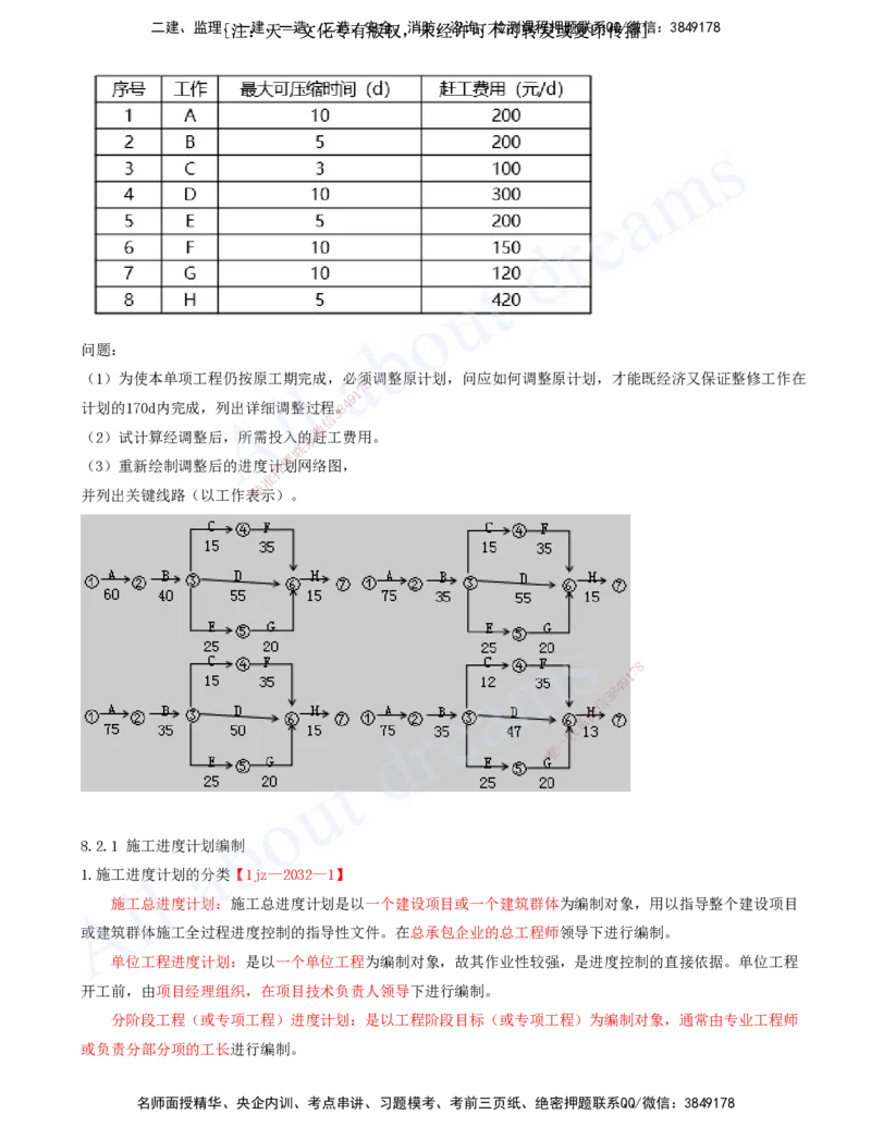 2025-29-第8章-施工进度管理（二）_2026年一级建造师_2026年一建建筑_2025年一建建筑SVIP_02-基础精讲✿高端面授✿深度强化_13-建筑《天一精讲班》周超、徐云博KL_徐云博_讲义