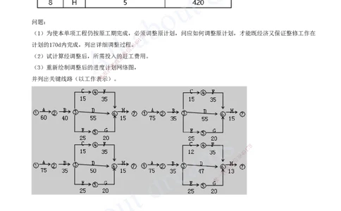 2025-29-第8章-施工进度管理（二）_2026年一级建造师_2026年一建建筑_2025年一建建筑SVIP_02-基础精讲✿高端面授✿深度强化_13-建筑《天一精讲班》周超、徐云博KL_徐云博_讲义