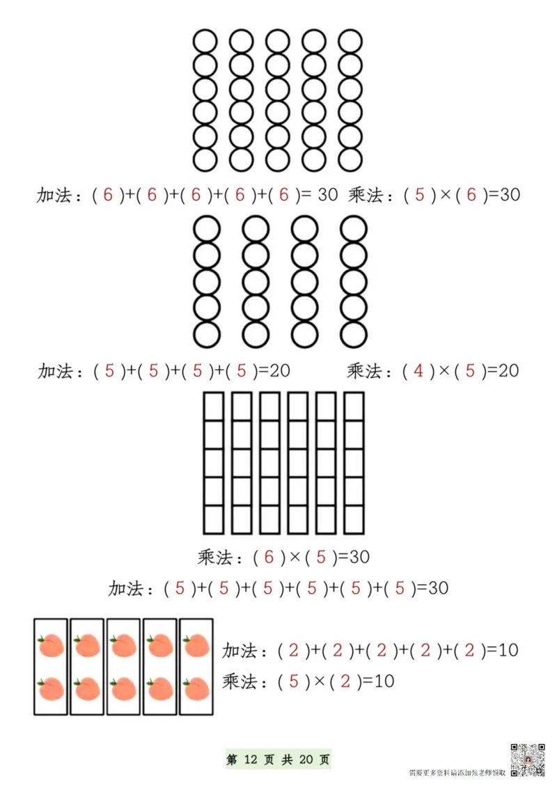 7.9一升二数学暑假预习乘法的认识和练习(1)(1)_二年级上下册资料_二年级上册小红书同款资料_二年级
