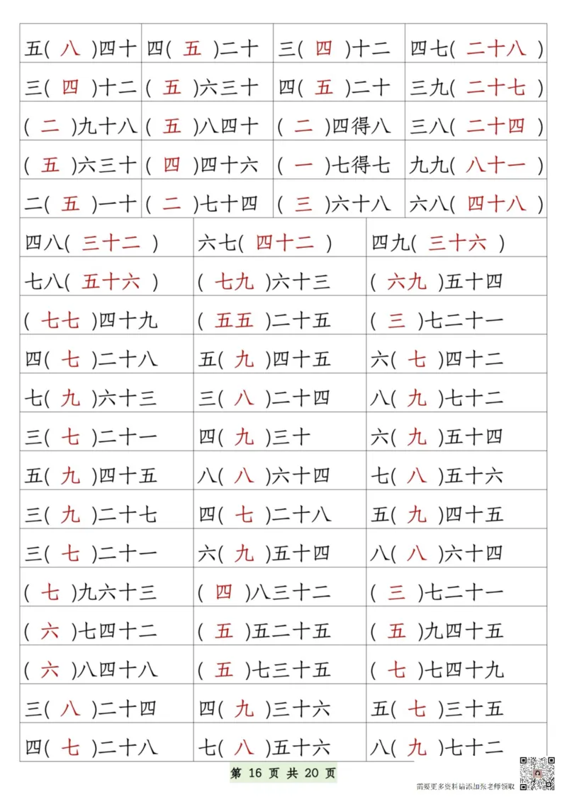 7.9一升二数学暑假预习乘法的认识和练习(1)(1)_二年级上下册资料_二年级上册小红书同款资料_二年级