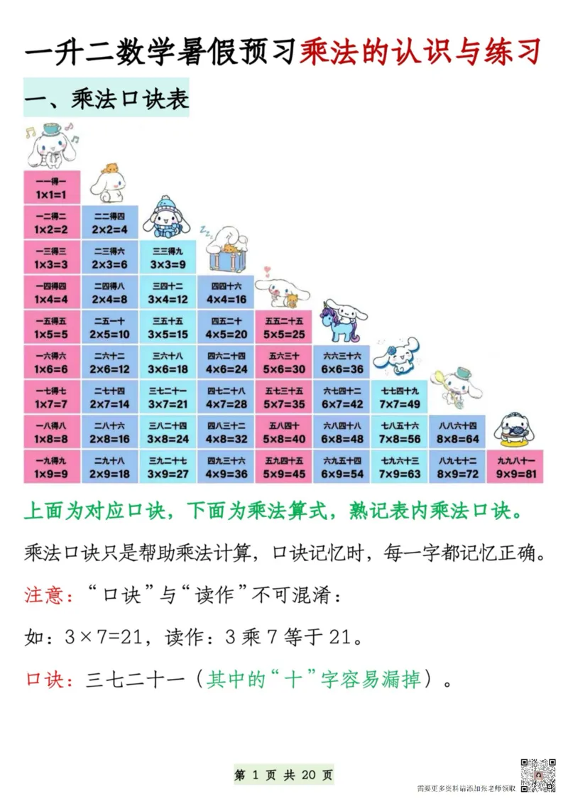 7.9一升二数学暑假预习乘法的认识和练习(1)(1)_二年级上下册资料_二年级上册小红书同款资料_二年级