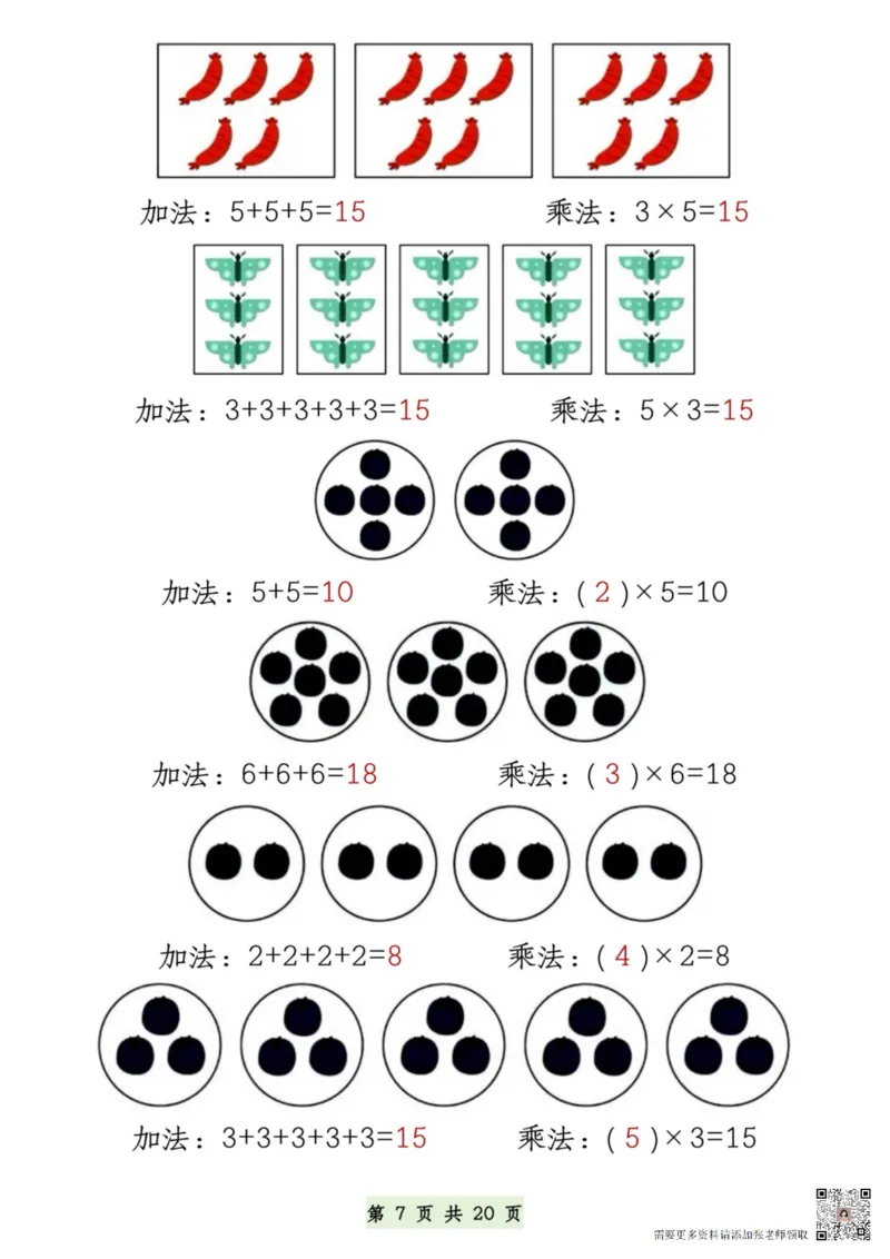 7.9一升二数学暑假预习乘法的认识和练习(1)(1)_二年级上下册资料_二年级上册小红书同款资料_二年级