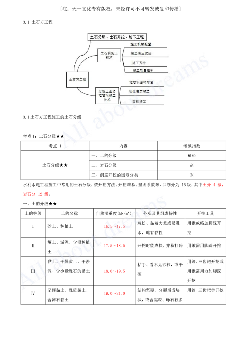 2025-13-第1篇-第3章-3.1-土石方工程_2026年一级建造师_2026年一建水利_2025年一建水利SVIP_02-基础精讲✿高端面授✿深度强化_12-水利《天一精讲班》李想、王欣KL_王欣_讲义