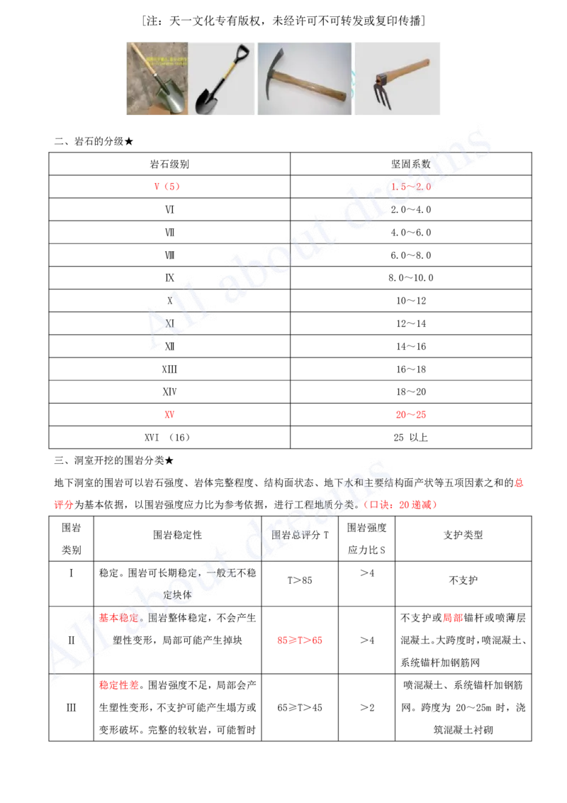 2025-13-第1篇-第3章-3.1-土石方工程_2026年一级建造师_2026年一建水利_2025年一建水利SVIP_02-基础精讲✿高端面授✿深度强化_12-水利《天一精讲班》李想、王欣KL_王欣_讲义