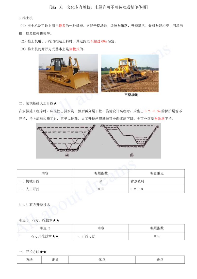 2025-13-第1篇-第3章-3.1-土石方工程_2026年一级建造师_2026年一建水利_2025年一建水利SVIP_02-基础精讲✿高端面授✿深度强化_12-水利《天一精讲班》李想、王欣KL_王欣_讲义