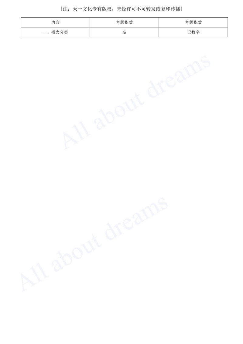 2025-13-第1篇-第3章-3.1-土石方工程_2026年一级建造师_2026年一建水利_2025年一建水利SVIP_02-基础精讲✿高端面授✿深度强化_12-水利《天一精讲班》李想、王欣KL_王欣_讲义