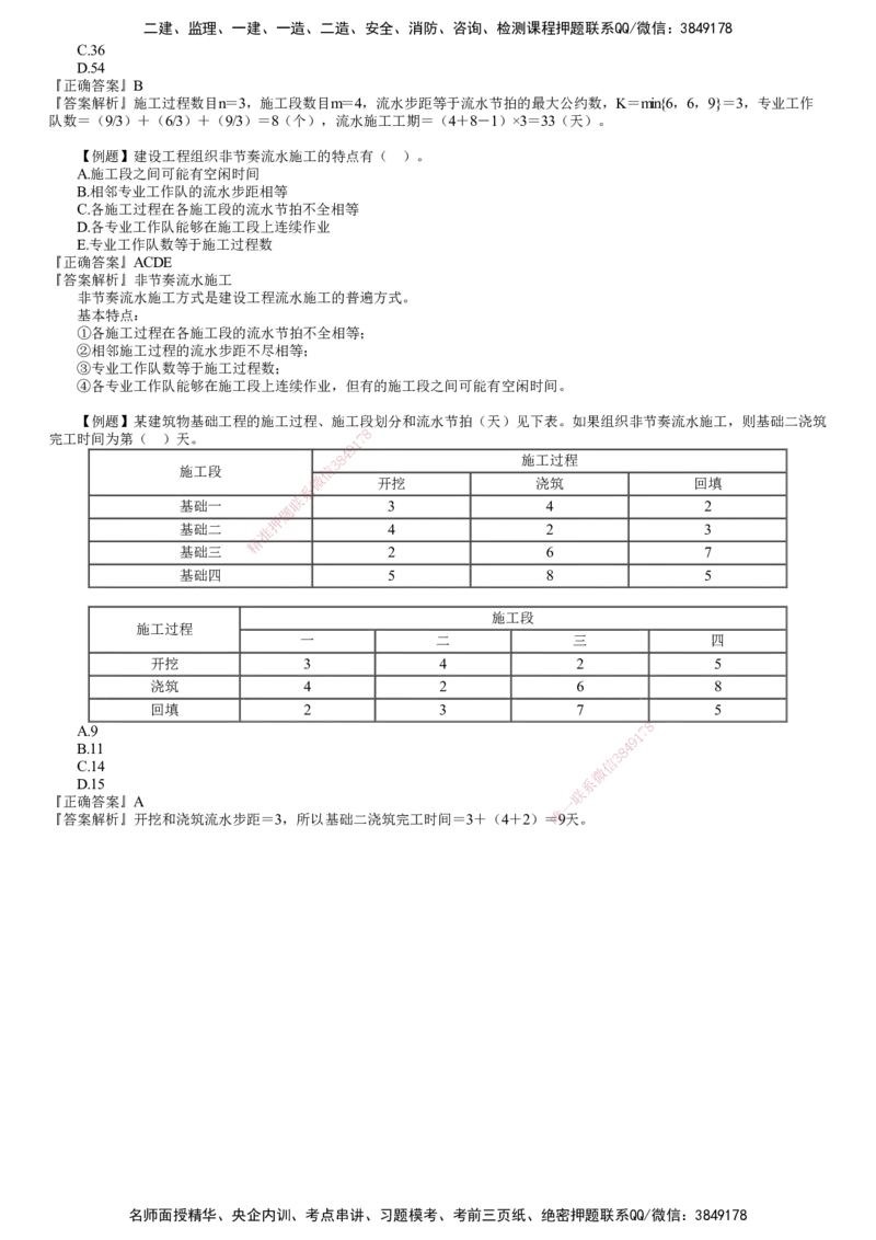 第01讲　工程进度影响因素与进度计划系统、流水施工进度计划_2026年一级建造师_2026年一建管理_2025年一建管理SVIP_03-习题精析✿实战特训✿模考通关_第四章　建设工程进度管理