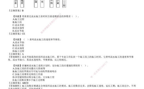 第01讲　工程进度影响因素与进度计划系统、流水施工进度计划_2026年一级建造师_2026年一建管理_2025年一建管理SVIP_03-习题精析✿实战特训✿模考通关_第四章　建设工程进度管理