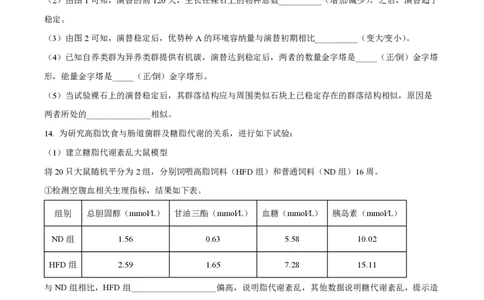 2022年高考生物试卷（天津）（解析卷）_生物历年高考真题_新&middot;PDF版2008-2025&middot;高考生物真题_生物（按年份分类）2008-2025_2022&middot;高考生物真题