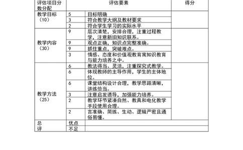 7.教师评课表_一年级语文上册（统编版）_老课标资料_教师工作包_教师常用表格_Word
