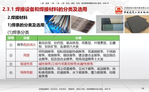 B04节：2.3焊接技术（03.27）_2026年一级建造师_2026年一建机电_2025年一建机电SVIP_02-基础精讲✿高端面授✿深度强化_05-机电《两轮基础直播》闫娜JGS_讲义