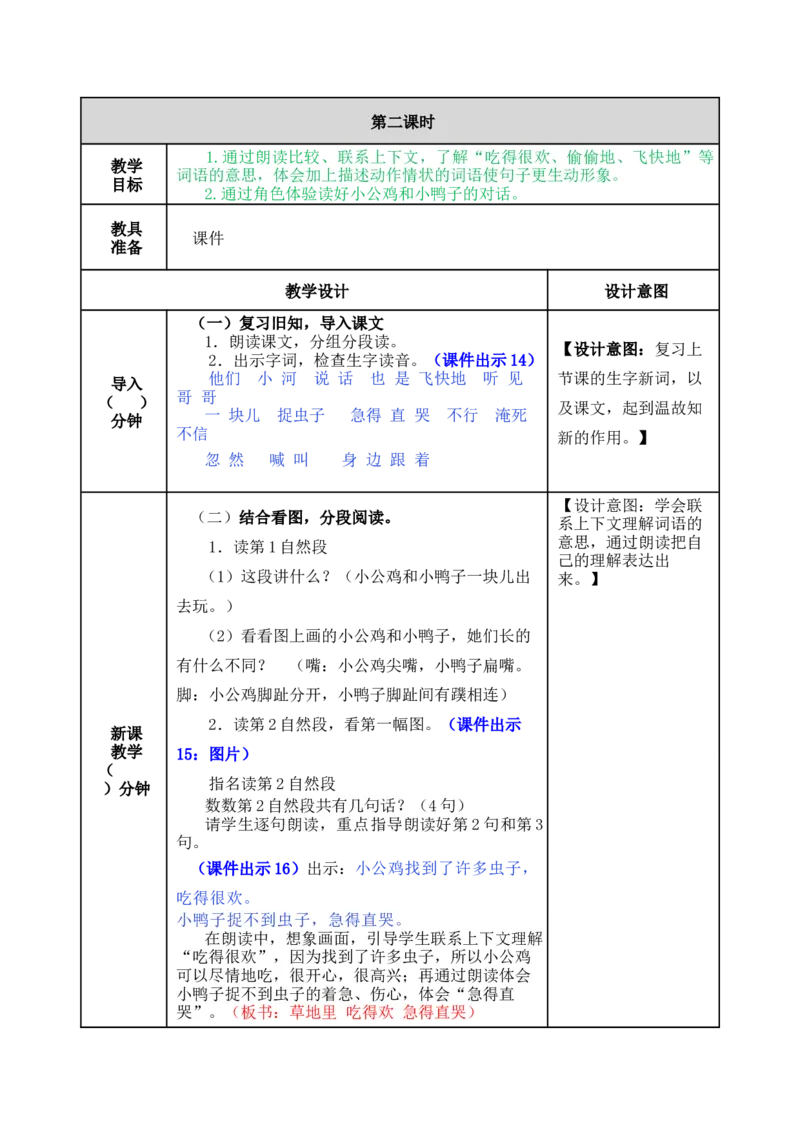 5小公鸡和小鸭子-教案_一年级语文下册（统编版）_老课标资料_教案反思+导学案_表格式_5版表格式教案