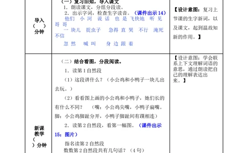 5小公鸡和小鸭子-教案_一年级语文下册（统编版）_老课标资料_教案反思+导学案_表格式_5版表格式教案
