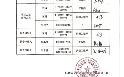9、路面检测报告_2021-2023年优秀施组方案_施工组织设计_施组11-新余环城路项目施工组织设计_交工验收记录_G533