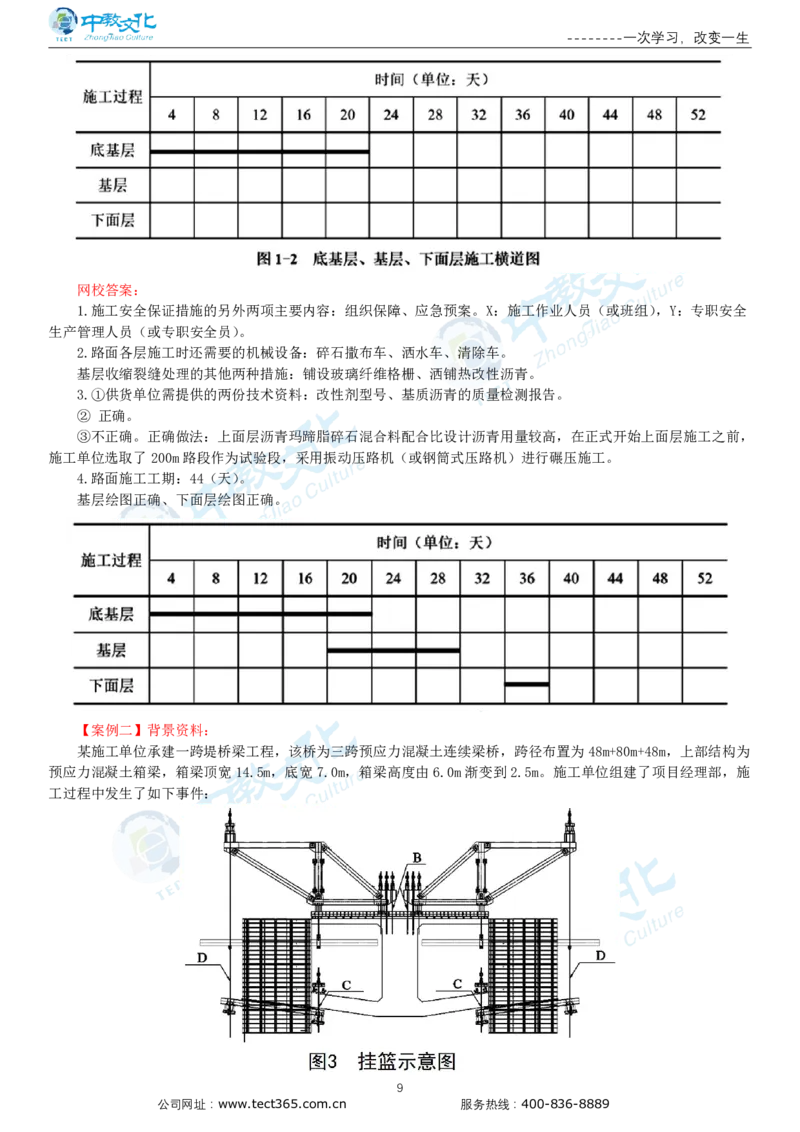 03.一建公路-2021年真题解析-讲义_2026年一级建造师_2026年一建公路_2025年一建公路SVIP_03-习题精析✿实战特训✿模考通关_16-公路《高频考题班》安慧ZJ_课程讲义