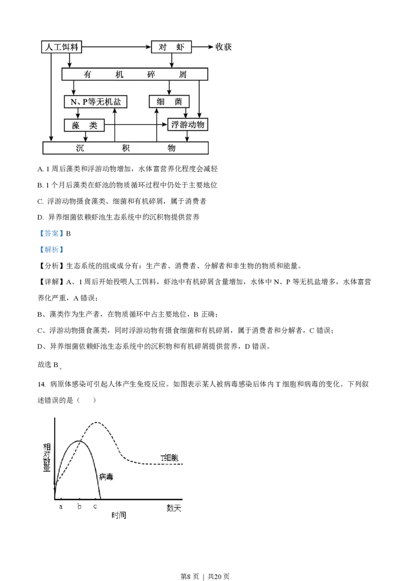 2023年高考生物试卷（广东）（解析卷）_生物历年高考真题_新&middot;PDF版2008-2025&middot;高考生物真题_生物（按试卷类型分类）2008-2025_自主命题卷&middot;生物（2008-2025）