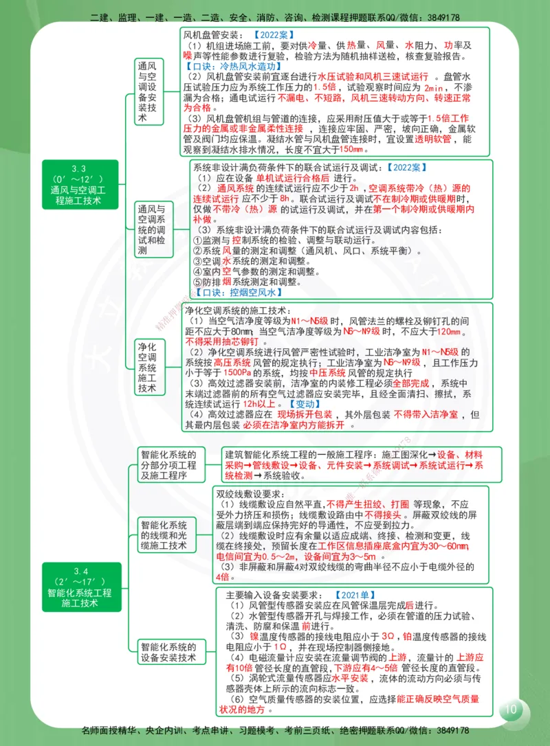 DL-机电-思维导图-2025_2026年一级建造师_2026年一建机电_2025年一建机电SVIP_01-精华文档✿电子教材✿历年真题_45-机电《思维导图》DL