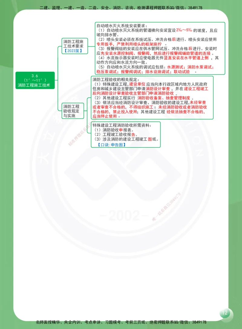 DL-机电-思维导图-2025_2026年一级建造师_2026年一建机电_2025年一建机电SVIP_01-精华文档✿电子教材✿历年真题_45-机电《思维导图》DL