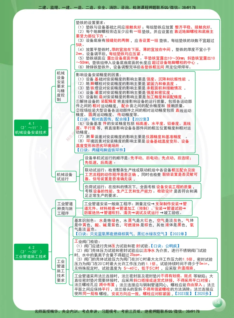 DL-机电-思维导图-2025_2026年一级建造师_2026年一建机电_2025年一建机电SVIP_01-精华文档✿电子教材✿历年真题_45-机电《思维导图》DL