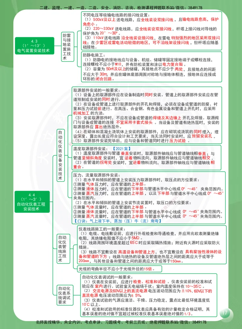 DL-机电-思维导图-2025_2026年一级建造师_2026年一建机电_2025年一建机电SVIP_01-精华文档✿电子教材✿历年真题_45-机电《思维导图》DL