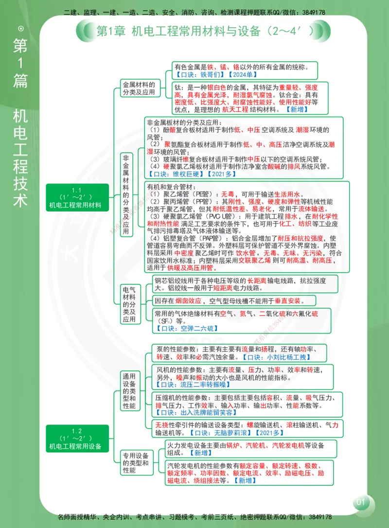 DL-机电-思维导图-2025_2026年一级建造师_2026年一建机电_2025年一建机电SVIP_01-精华文档✿电子教材✿历年真题_45-机电《思维导图》DL