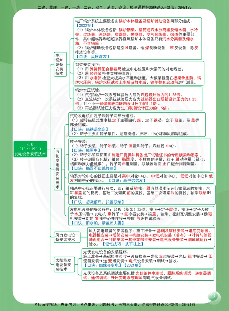 DL-机电-思维导图-2025_2026年一级建造师_2026年一建机电_2025年一建机电SVIP_01-精华文档✿电子教材✿历年真题_45-机电《思维导图》DL