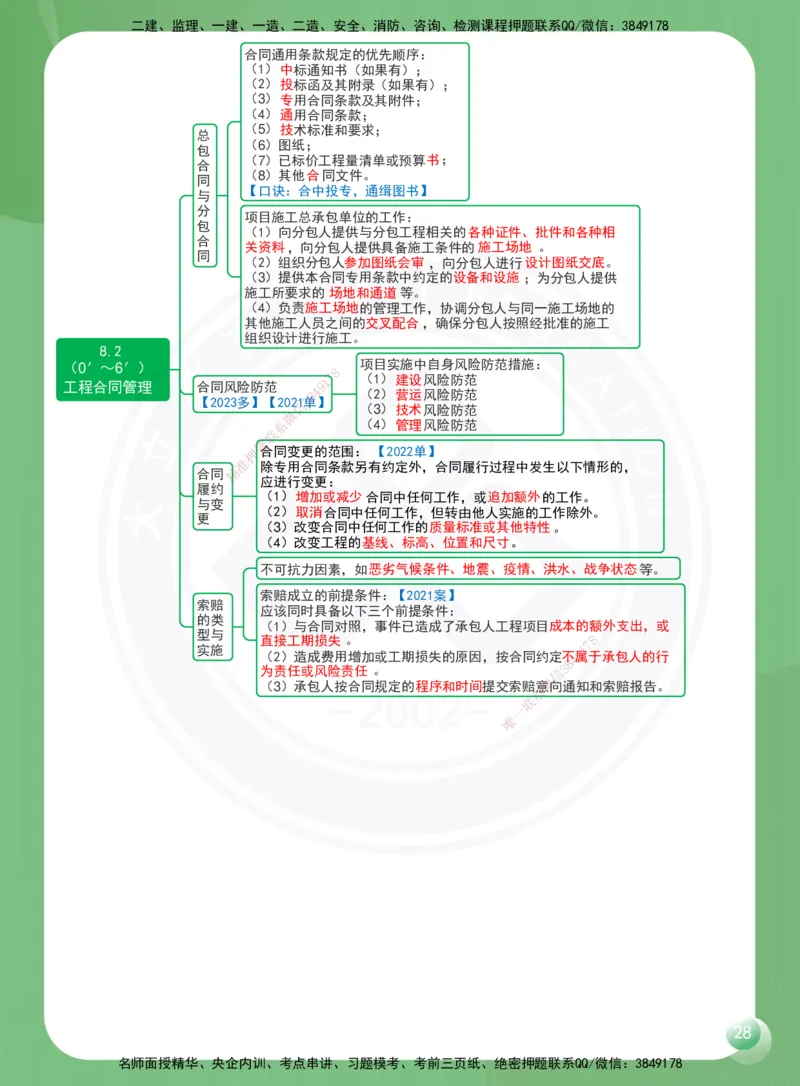 DL-机电-思维导图-2025_2026年一级建造师_2026年一建机电_2025年一建机电SVIP_01-精华文档✿电子教材✿历年真题_45-机电《思维导图》DL
