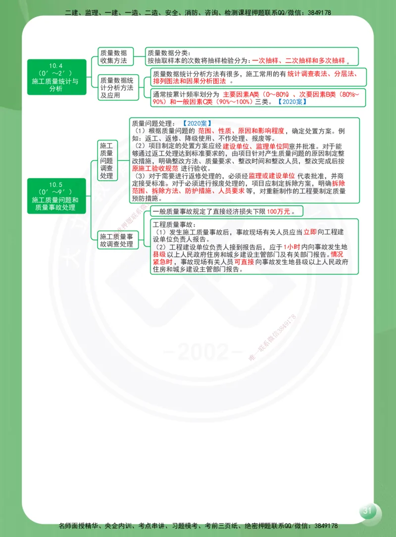 DL-机电-思维导图-2025_2026年一级建造师_2026年一建机电_2025年一建机电SVIP_01-精华文档✿电子教材✿历年真题_45-机电《思维导图》DL