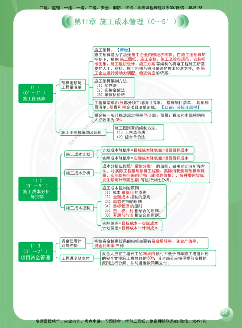 DL-机电-思维导图-2025_2026年一级建造师_2026年一建机电_2025年一建机电SVIP_01-精华文档✿电子教材✿历年真题_45-机电《思维导图》DL