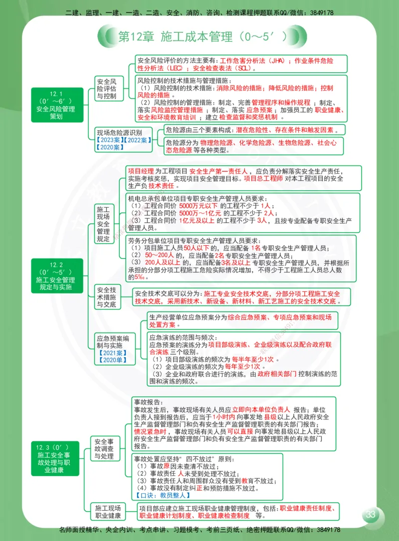 DL-机电-思维导图-2025_2026年一级建造师_2026年一建机电_2025年一建机电SVIP_01-精华文档✿电子教材✿历年真题_45-机电《思维导图》DL