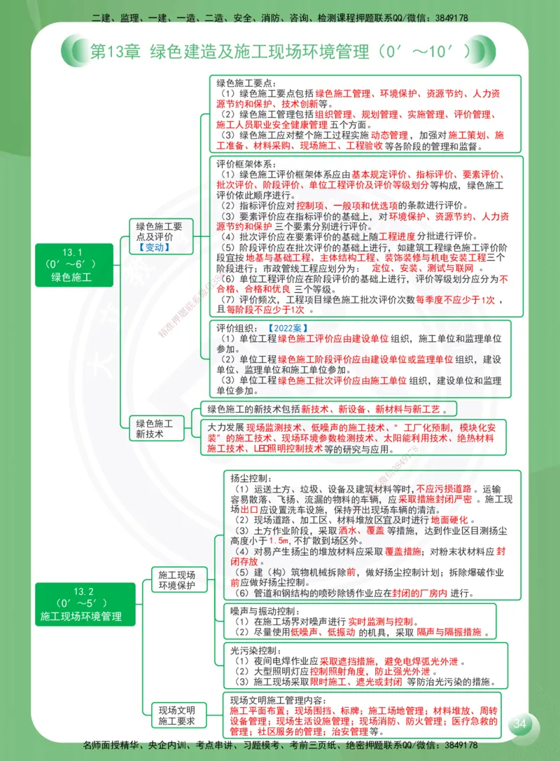 DL-机电-思维导图-2025_2026年一级建造师_2026年一建机电_2025年一建机电SVIP_01-精华文档✿电子教材✿历年真题_45-机电《思维导图》DL