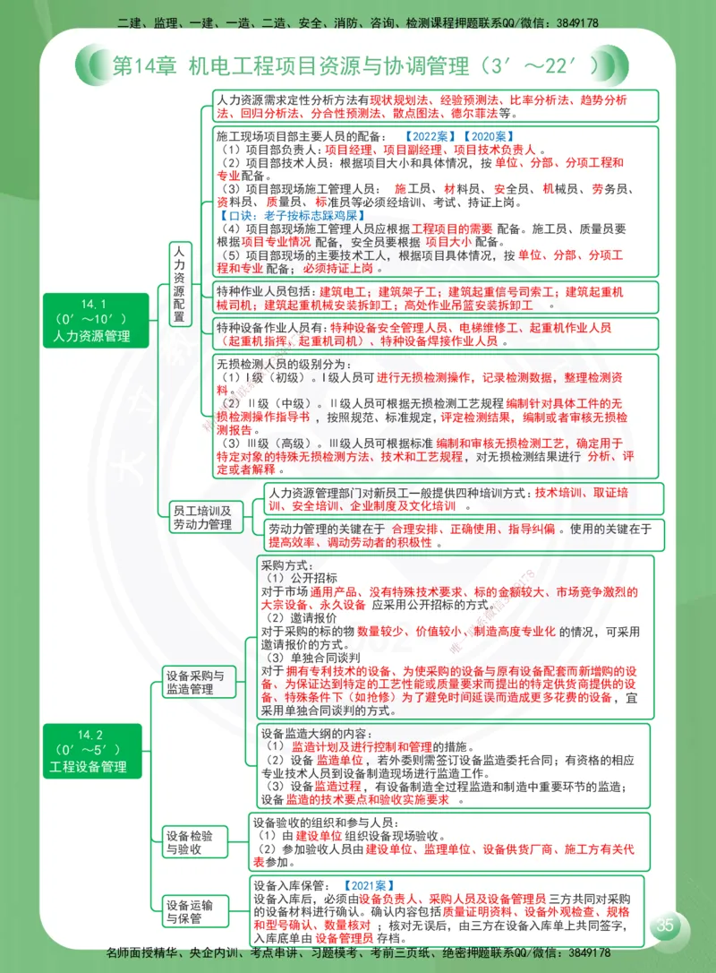 DL-机电-思维导图-2025_2026年一级建造师_2026年一建机电_2025年一建机电SVIP_01-精华文档✿电子教材✿历年真题_45-机电《思维导图》DL