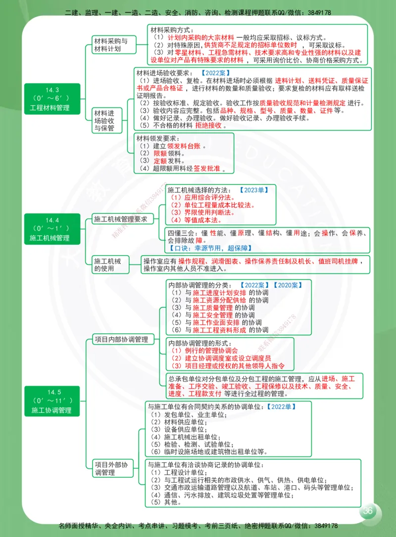 DL-机电-思维导图-2025_2026年一级建造师_2026年一建机电_2025年一建机电SVIP_01-精华文档✿电子教材✿历年真题_45-机电《思维导图》DL