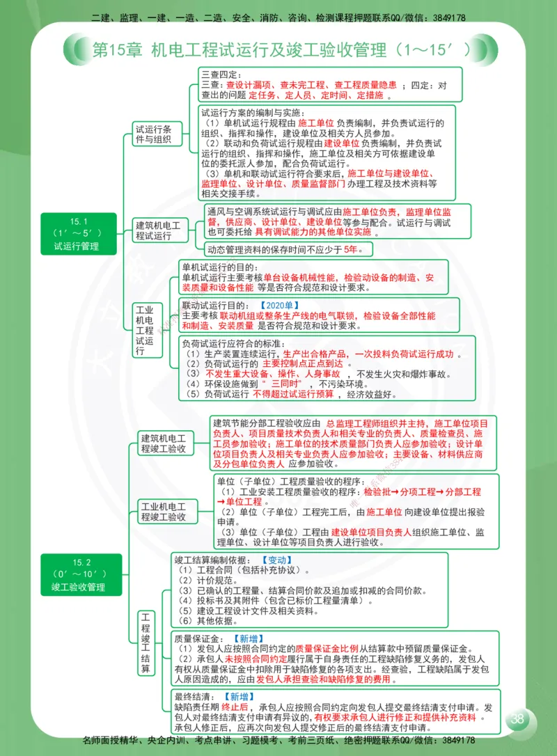 DL-机电-思维导图-2025_2026年一级建造师_2026年一建机电_2025年一建机电SVIP_01-精华文档✿电子教材✿历年真题_45-机电《思维导图》DL