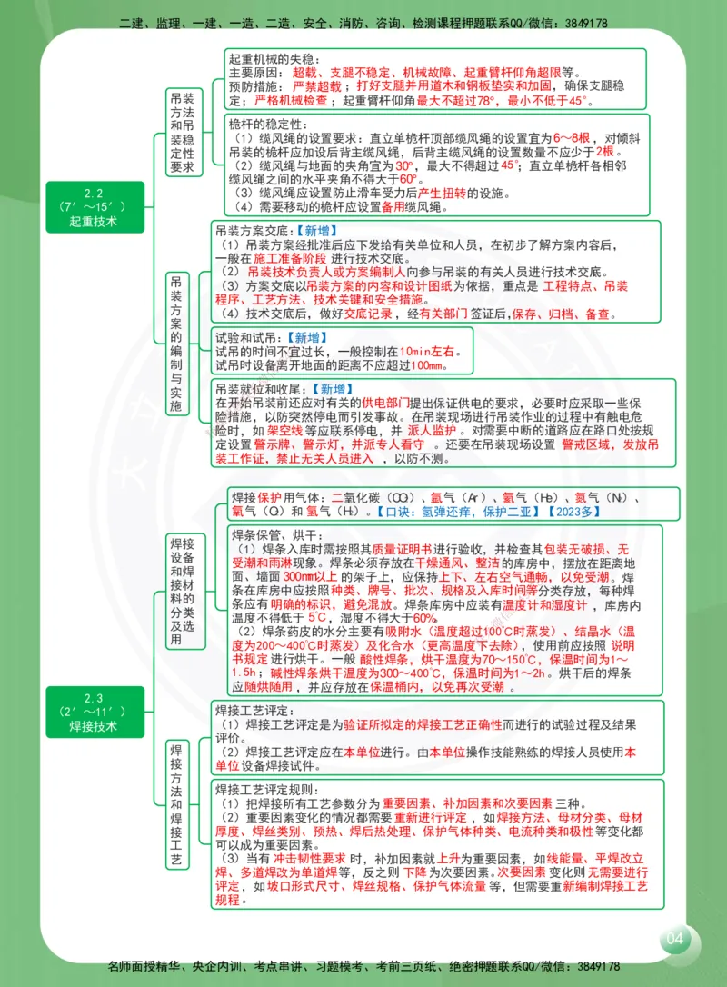 DL-机电-思维导图-2025_2026年一级建造师_2026年一建机电_2025年一建机电SVIP_01-精华文档✿电子教材✿历年真题_45-机电《思维导图》DL