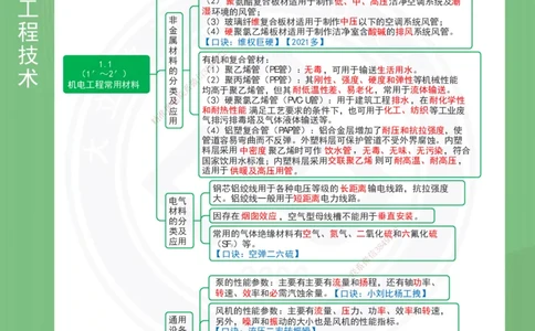 DL-机电-思维导图-2025_2026年一级建造师_2026年一建机电_2025年一建机电SVIP_01-精华文档✿电子教材✿历年真题_45-机电《思维导图》DL