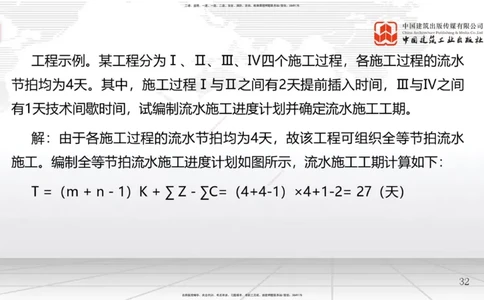 B12节：4.2流水施工进度计划（2）-4.3工程网络计划技术（05.07）_2026年一级建造师_2026年一建管理_2025年一建管理SVIP_02-基础精讲✿高端面授✿深度强化_讲义