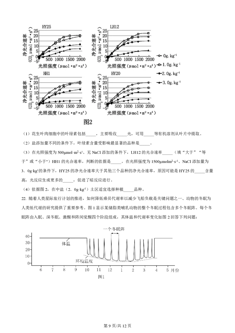 2023年高考生物试卷（辽宁）（空白卷）_生物历年高考真题_新&middot;PDF版2008-2025&middot;高考生物真题_生物（按省份分类）2008-2025_2010-2025&middot;（辽宁）生物高考真题