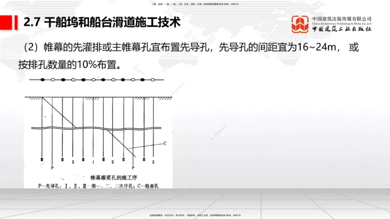 A25节：2.7干船坞和船台滑道施工技术（2）（02.20）_2026年一级建造师_2026年一建港航_2025年一建港航SVIP_02-基础精讲✿高端面授✿深度强化_03-港航《两轮基础直播》陈冬铭JGS_讲义