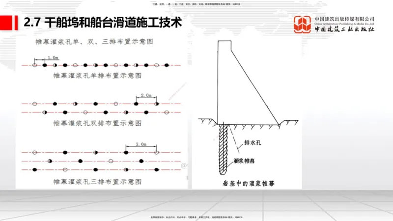 A25节：2.7干船坞和船台滑道施工技术（2）（02.20）_2026年一级建造师_2026年一建港航_2025年一建港航SVIP_02-基础精讲✿高端面授✿深度强化_03-港航《两轮基础直播》陈冬铭JGS_讲义
