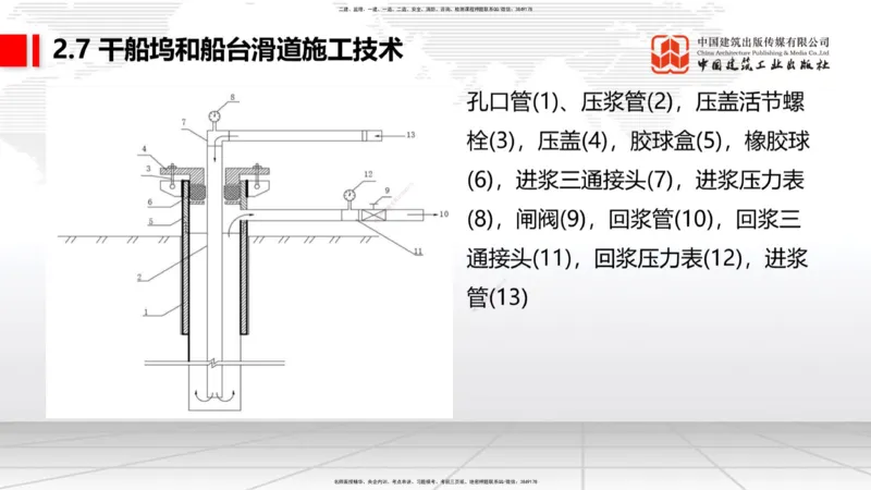 A25节：2.7干船坞和船台滑道施工技术（2）（02.20）_2026年一级建造师_2026年一建港航_2025年一建港航SVIP_02-基础精讲✿高端面授✿深度强化_03-港航《两轮基础直播》陈冬铭JGS_讲义