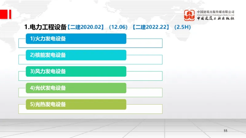 B02节：1.2.2专用设备的类型和性能-2.1工程测量技术（03.20）_2026年一级建造师_2026年一建机电_2025年一建机电SVIP_02-基础精讲✿高端面授✿深度强化_讲义