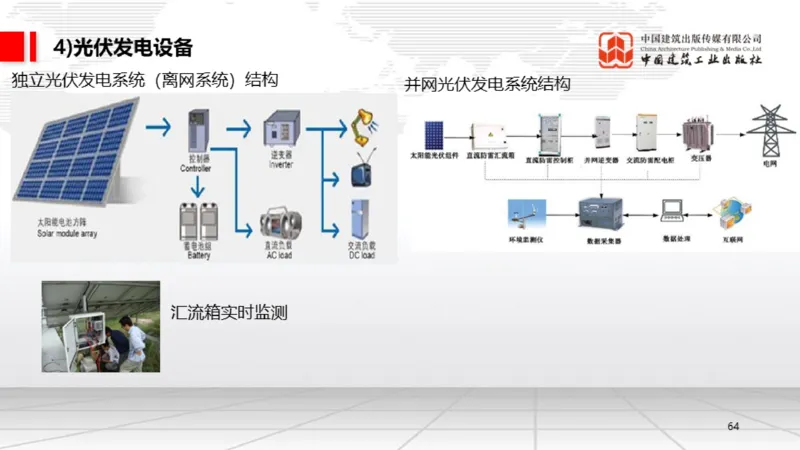 B02节：1.2.2专用设备的类型和性能-2.1工程测量技术（03.20）_2026年一级建造师_2026年一建机电_2025年一建机电SVIP_02-基础精讲✿高端面授✿深度强化_讲义