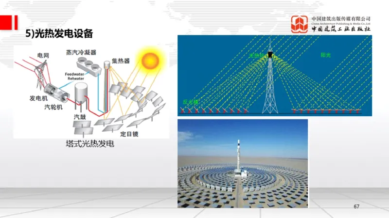 B02节：1.2.2专用设备的类型和性能-2.1工程测量技术（03.20）_2026年一级建造师_2026年一建机电_2025年一建机电SVIP_02-基础精讲✿高端面授✿深度强化_讲义